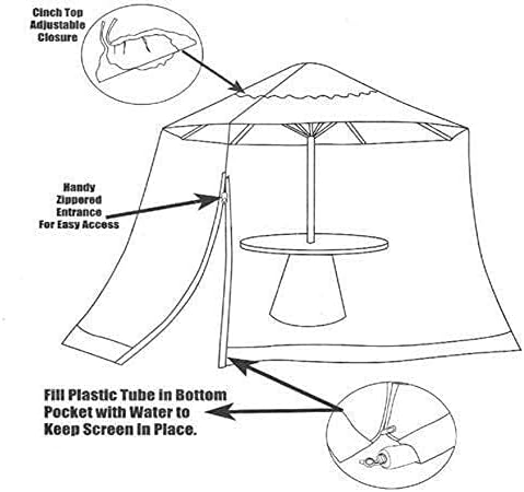 Outdoor Garden Umbrella Your Parasol into a Gazebo Outdoor Patio Umbrella Netting Screen Mosquito Garden Water-Resistant with Zipper Door And Polyester Mesh Nettingols for Camping