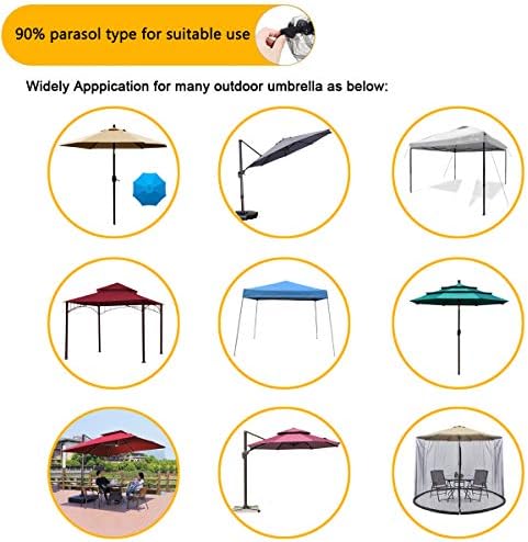 10' x 10' Patio Umbrellas Netting Mosquito Netting, Gazebo Canopy Patio Umbrella Square Clearance or Circularity OtdoorCanopy Umbrella Screen (Black)（Note: Mosquito Netting only）
